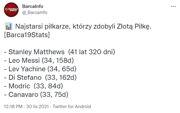 NAJSTARSI ZDOBYWCY Złotej Piłki w historii!